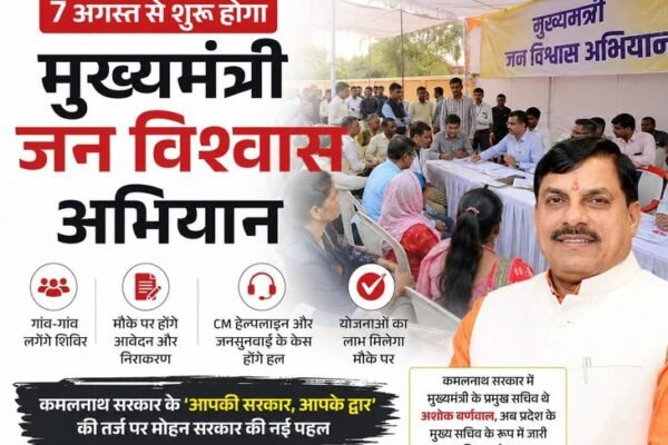 Jan Vishwas Abhiyan: 7 अगस्त से गांव-वार्ड में सुलझेंगी आम समस्याएं