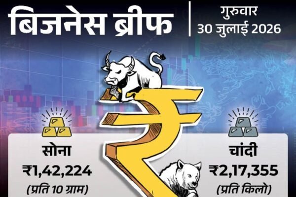 Tech Alert: टेलीग्राम फाउंडर वॉन्टेड, अडाणी को घाटा, वॉट्सएप में नया फीचर