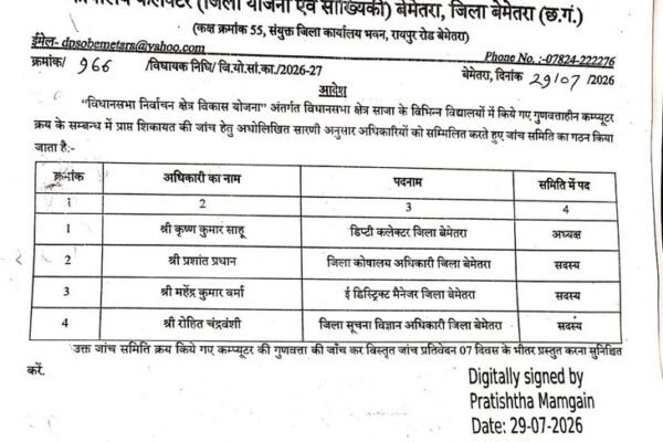 Saja Schools: कंप्यूटर खरीदी घोटाले की जांच, 7 दिन में रिपोर्ट