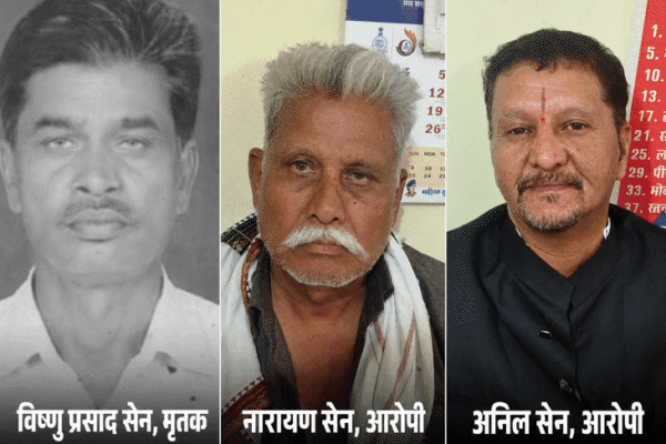 Property विवाद: 1 एकड़ जमीन के लिए बड़े भाई ने की छोटे की हत्या