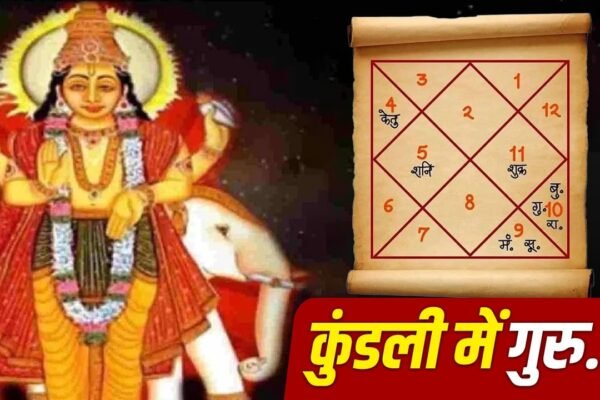 Astrology: कुंडली के किस भाव में गुरु का क्या फल मिलता है?